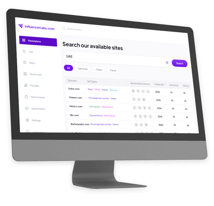 Acquisition Process - We have sourced the best publishers, to meet all your needs, for you to browse on our marketplace.